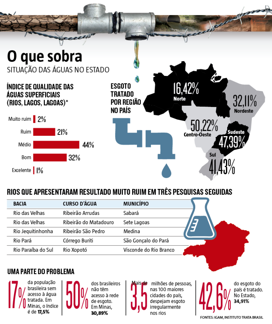 aguapost1.png