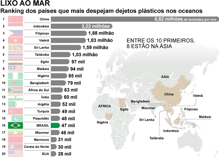 COLABORA-INFO-LIXO-NO-MAR.webp